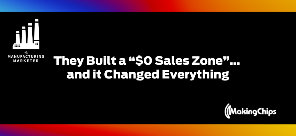 They Built a “$0 Sales Zone”… and it Changed Everything w/ Julie Runez | IMC Live